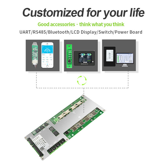 JBD Smart BMS 6~21S 8S 16S 80A 100A 120A 150A 200A Lifepo4 & Li-ion Lithium Battery PCB with Balance NTC & Uart Bluetooth RS485 for EV Jiabaida BMS
